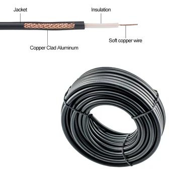 SYV-50-5-1 Коаксиальный кабель RF с изоляцией из твердого полиэтилена 50 Ом Коаксиальный кабель с медным покрытием из алюминия
