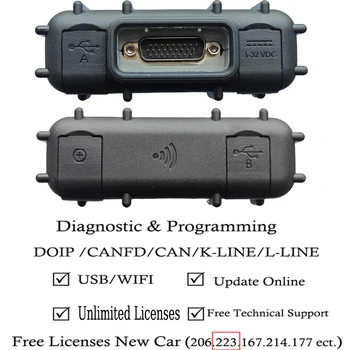 MB Star C6 DOIP wifi мультиплексор с программным обеспечением SSD бесплатная лицензия для нового автомобиля w205 w206 w211 204 223 167 214 177 Диагностический инструмент Изображение 2